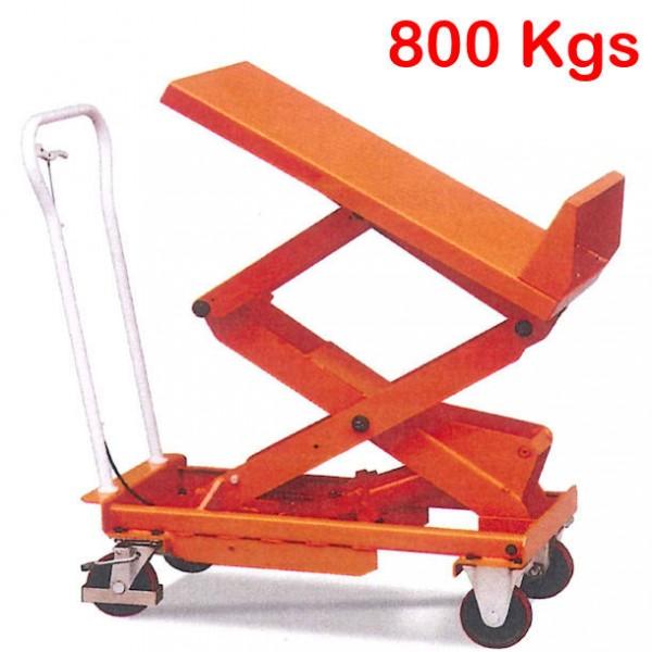 Table élévatrice inclinable Rolléco - 400 et 800 kg avec plateau inclinable et roues pivotantes_0