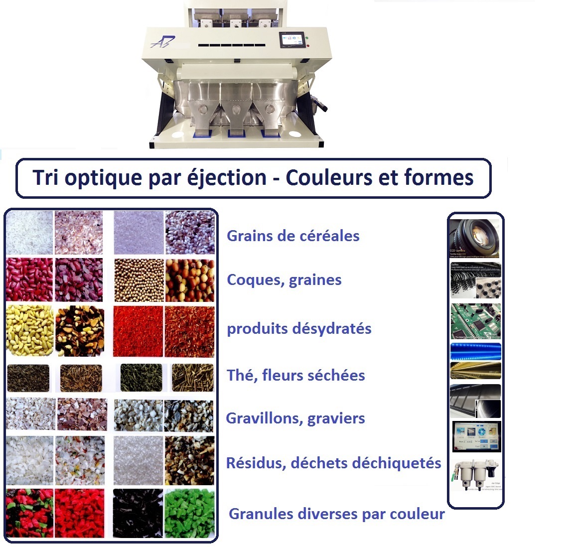 Trieur optique 3 couloirs modèle tpe_0