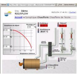 Télégestion de chaufferies_0