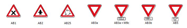 Signaux d'intersection et de propriété type AB_0
