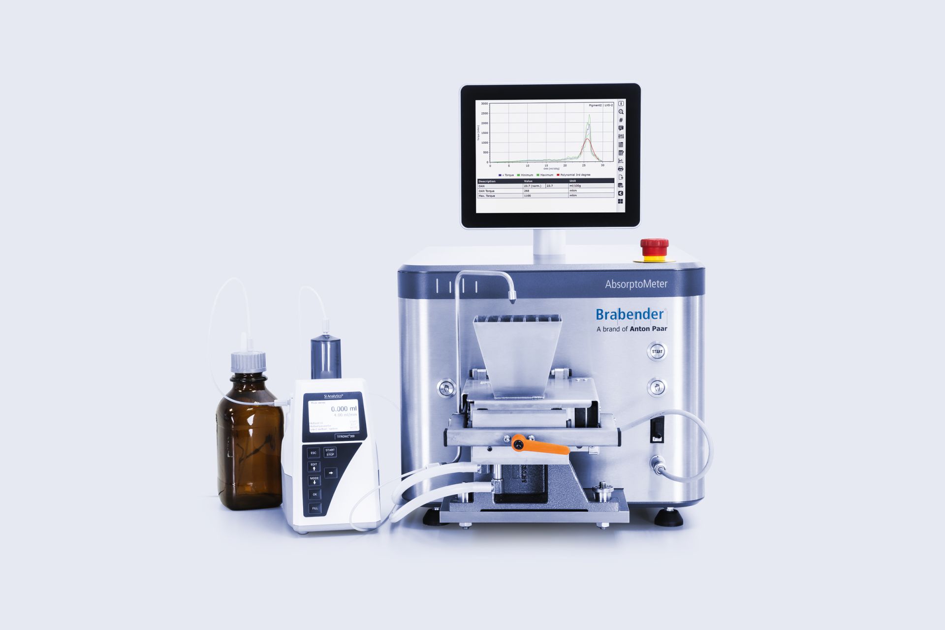 Analyseur d'absorption de liquides : Brabender AbsorptoMeter_0