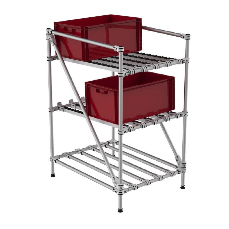 Approvisionnement ligne_0