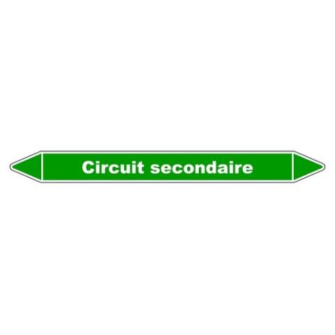 LOT DE 3 - MARQUEUR TUYAUTERIE - CIRCUIT SECONDAIRE - VINYLE LAMINÉ 250 X 26 MM