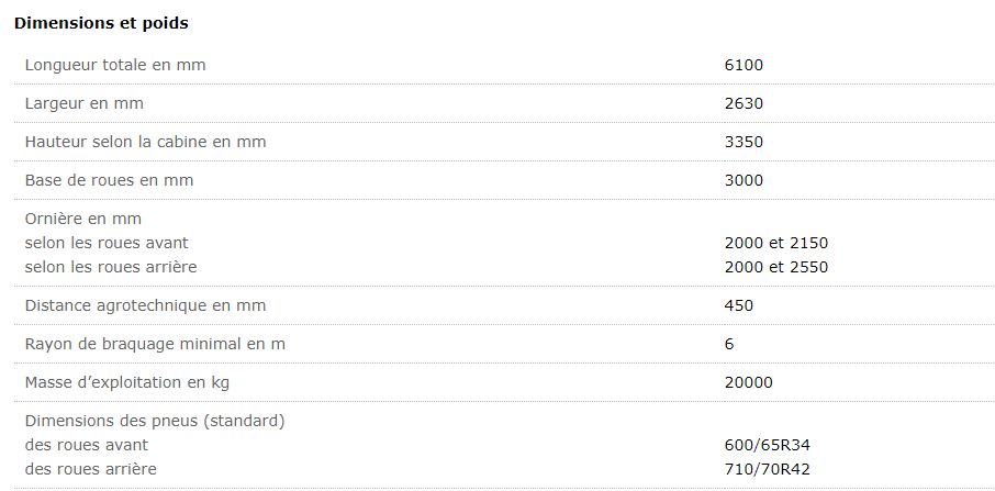 Belarus 3522 - tracteur agricole - mtz belarus - puissance nominale en kw (c.V.) 261 (335)_1