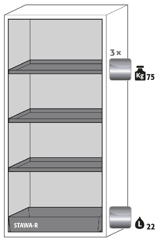 ARMOIRE SÉCURITÉ S-PHOENIX-90 S90.196.090.FWAS BLANC - MANUTAN COLLECTIVITÉS