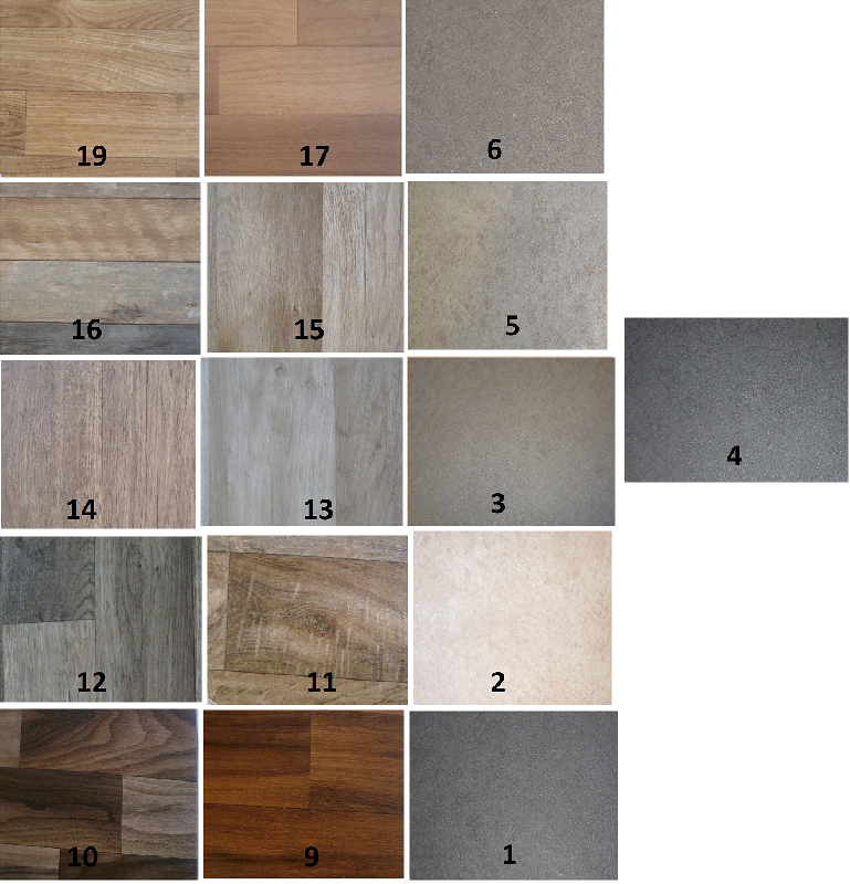 Sol PVC Trento 141 - 2m x 30m - Épaisseur 0.25mm - Classification BFL-S1_0