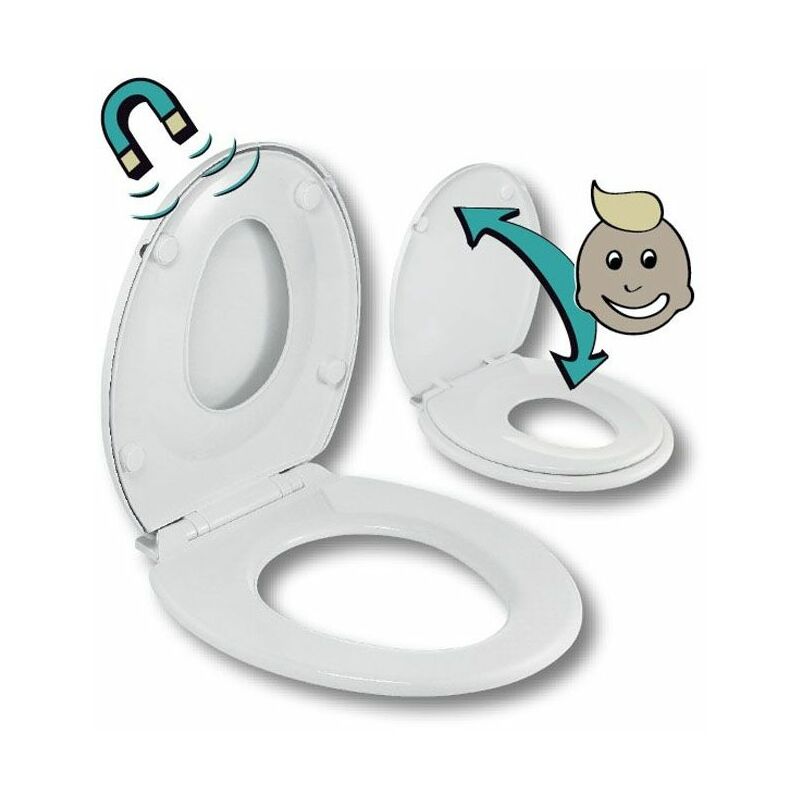Abattant De Wc Avec Reducteur Tous Les Fournisseurs De Abattant De Wc Avec Reducteur Sont Sur Hellopro Fr • disponible en plusieurs coloris actuels : abattant de wc avec reducteur tous