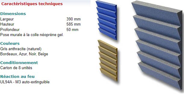 Cadence - absorbeur de bruit Akustar - réflexions spéculaires dès 300Hz - absorption modérée et polyvalente_1