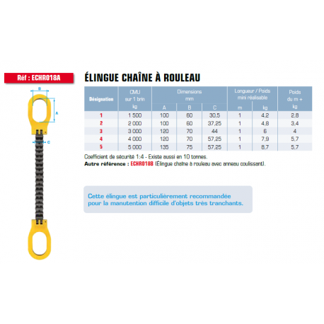 Élingue chaine à rouleau Référence ECHR018A_0