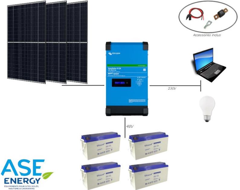 Kit solaire autonome 1020W 48V-230V Easysolar - 7.2kWh avec batteries GEL et onduleur hybride Effekta_0