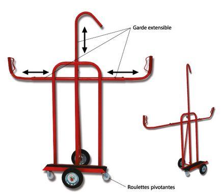 Chariot porte panneau kk3_0