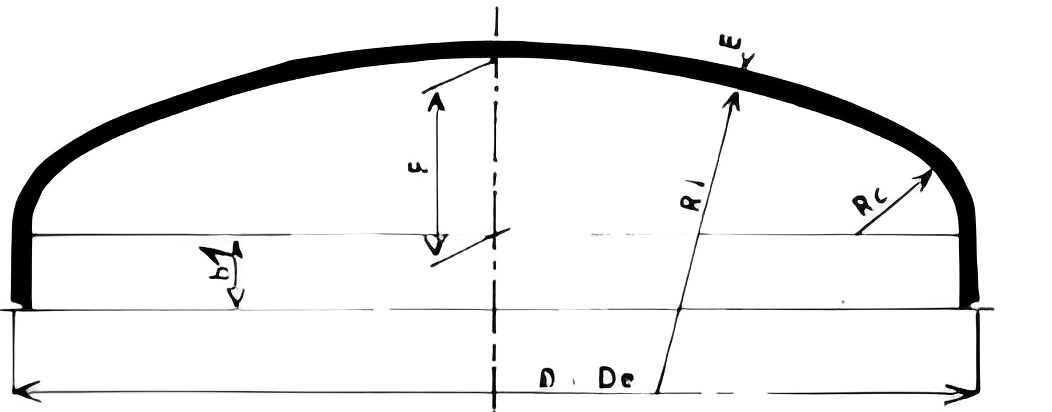 Fond bombé grc ( à grand rayon de carré), norme nfe 81-102 - beniere perrin_0