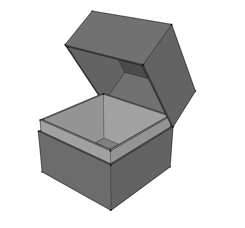 Le coffret gorge - boîte cadeau avec effet présentoir et maintien optimal du couvercle_0
