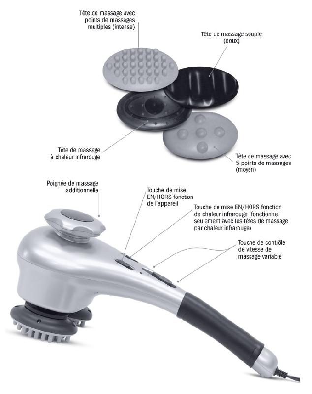 Masseur professionnel iComfort IC0902 - électrique chauffant avec fonctions Shiatsu ajustables_0