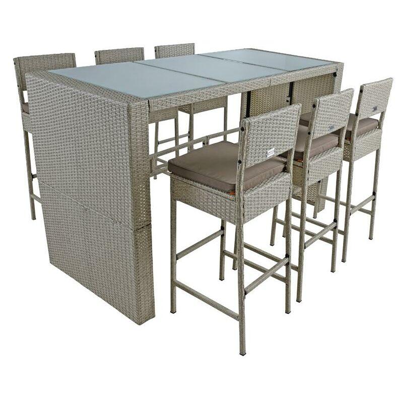 SET DE BAR DE JARDIN EN POLYROTIN ENSEMBLE DE TABLE ET TABOURET BEIGE