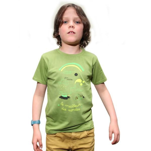 MONSIEUR POULET T-SHIRT ENFANT LES TÂCHES S'ÉVANOUISSENT TEE-SHIRT JUNIOR