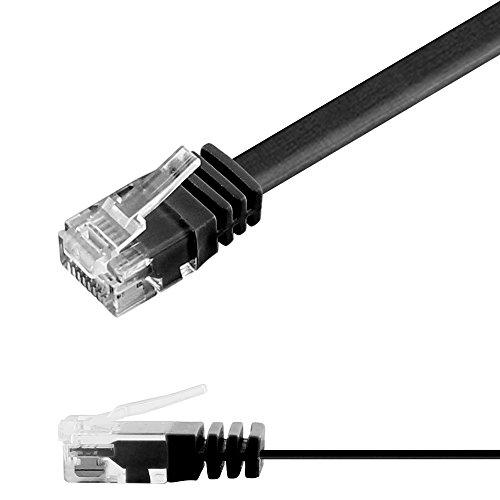 Ligawo - Patch Cable RJ45 Cat6 Plat et Flexible - Slim Design 1,5mm - Haute Performance Réseau 1 Gigabit_0