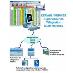 Poste central de supervision des sites - kerwin_0