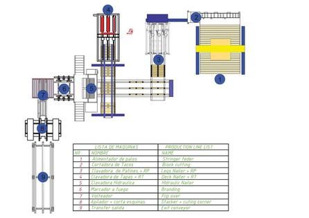 PTT-15 Machines pour palettes - Maypro - Machines pour palettes haute performance_0