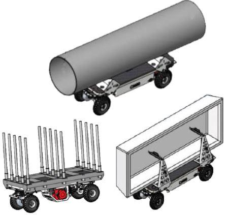 Portant vertical - portant cylindrique - rancher pour chariots manuels porte-panneaux_0