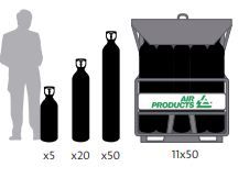 Air synthétique ultra haute pureté Experis - idéal pour applications analytiques et instrumentation d’analyse_0