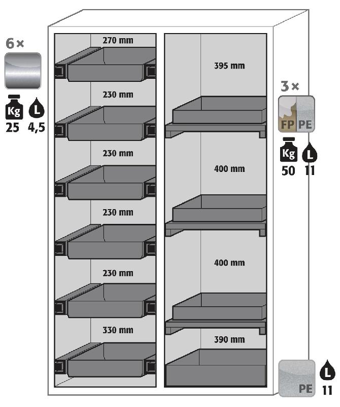 ARMOIRE SÉCURITÉ S-PHOENIX-90 S90.196.120.MV.FDAS GRIS CLAIR - MANUTAN COLLECTIVITÉS