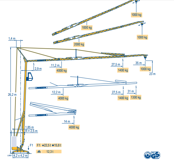 Grue gma - potain hd40a - 4t_0