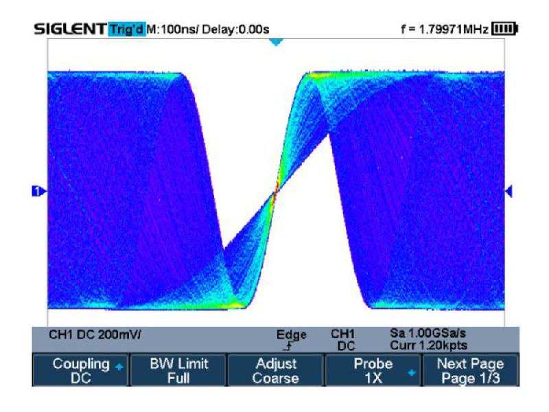 SHS820X - Oscilloscope numérique portable 2 voies 200 MHz, IP51, écran 5,6'', multimètre et enregistreur intégrés_0