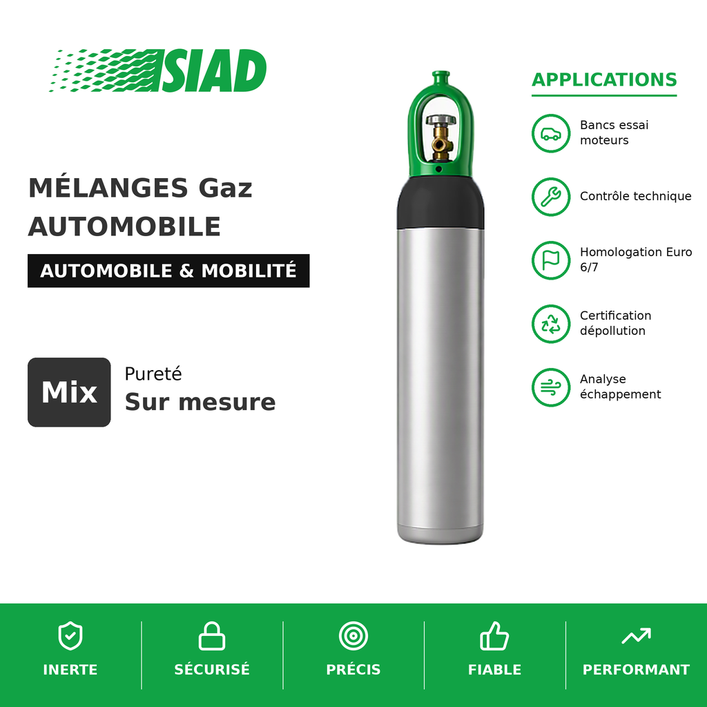 Mélanges émissions automobiles SIAD - Étalonnage pour bancs d'essai moteurs, contrôle technique et homologation Euro 6/7_0