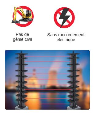 Barrière infrarouge sans fil - Sistel - modèle SOLARIS - longue portée jusqu'à 100m_0