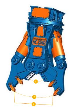 Pince  à béton - HC_0