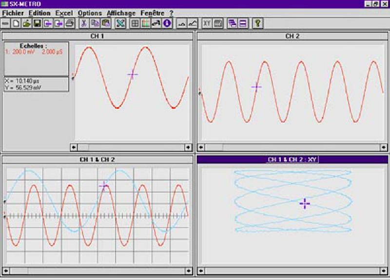 SX-METRO/P - Kit logiciel de communication pour oscilloscopes numériques Métrix - Acquisition, enregistrement et exploitation de courbes_0
