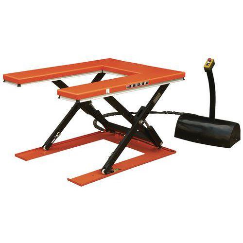 TABLE ÉLÉVATRICE ÉLECTRIQUE PLATEAU EN U - CAPACITÉ 1000 KG - STOCKMAN
