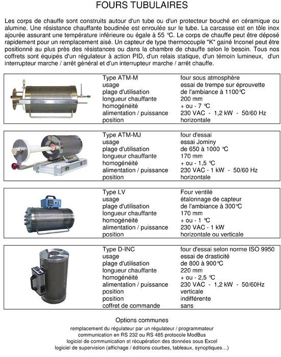 Fours d'essais - équipements spécifiques pour laboratoires - THERMOPROCESS_0