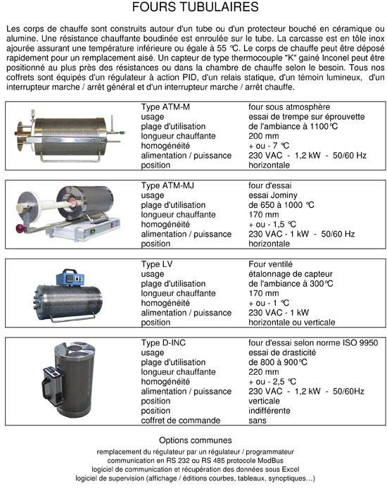 Fours d'essais_0