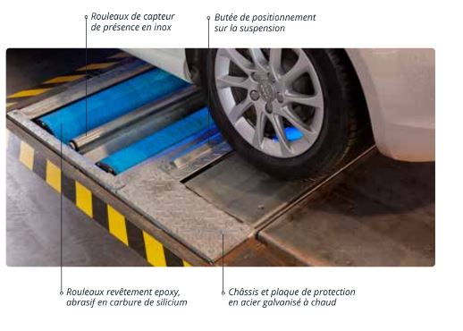 Banc de freinage - Charge maxi 4t par essieu - Moteurs 4 kW - Test 5 km/h_0