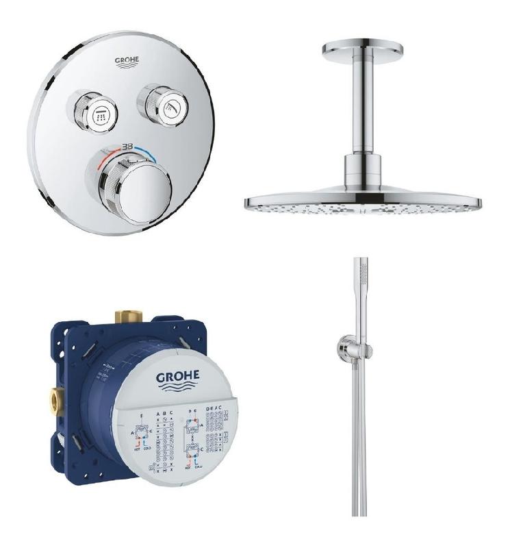 Sitemapcdatahttpsregdreferenzcommitigeur Douche Encastrable Grohenull