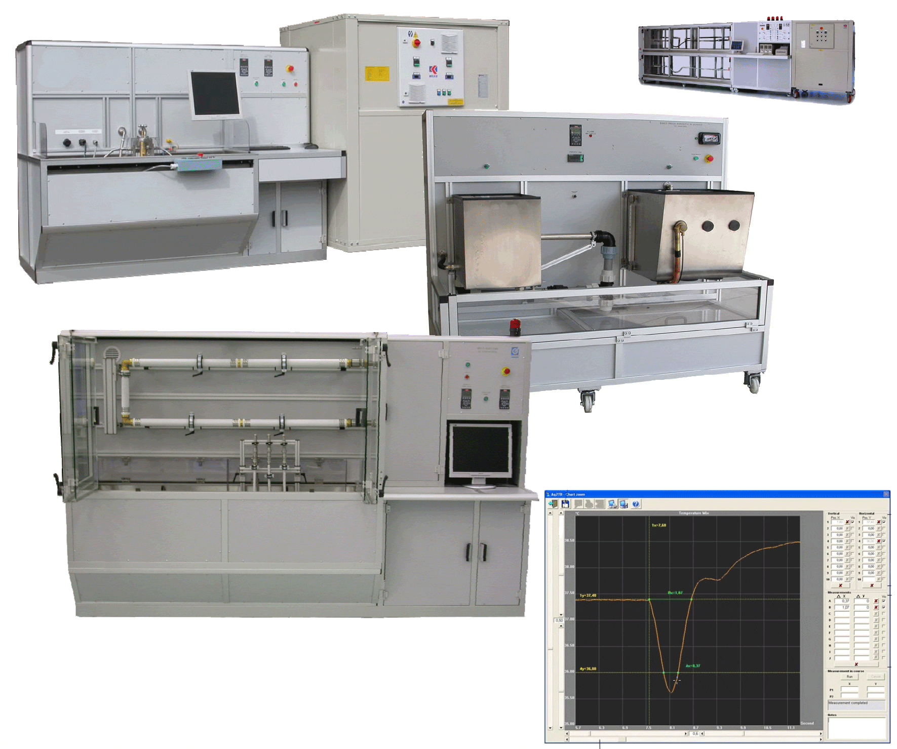 Banc d'essai hydraulique - Contrôles et essais mécaniques en laboratoire et production - Logiciel AQTb_0