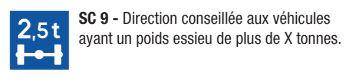 Signalisation d'indication SC 9 - Direction conseillée pour véhicules avec poids par essieu supérieur à X tonnes_0