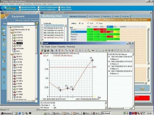 L'ONEPROD SYSTEM - PACKAGE BEP MSMA ET/OU BAC PRO MEI