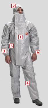Vêtement de protection tychem f2 modèle chz5_0