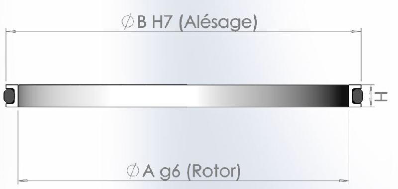 Garniture rotative haute pression modèle gra_0