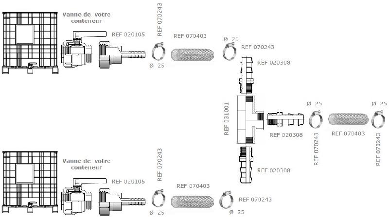 Kit raccordement 2 Cuves IBC_0