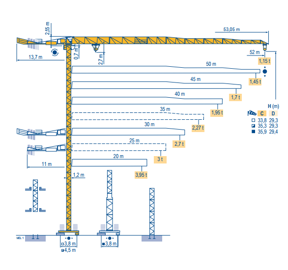 Potain mct 88_0