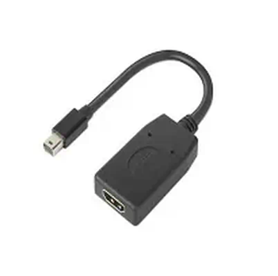 LENOVO thinkstation mini dp to hdmi adapter_0