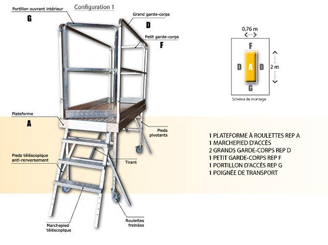 Plateforme roulante tscs seule_0