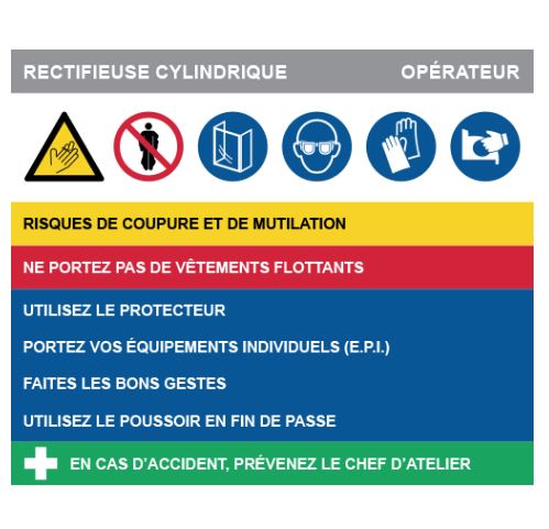 Panneau consignes de sécurité - fiche de poste rectifieuse cylindrique - 240 x 200 mm_0