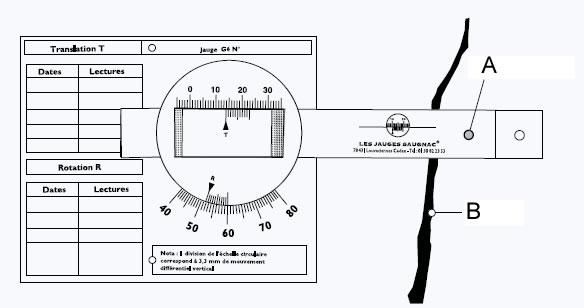 5 JAUGES DE MESURE DE L'ÉVOLUTION DE L'ÉCARTEMENT ET LA ROTATION D'UNE FISSURE DANS U - SAJG6