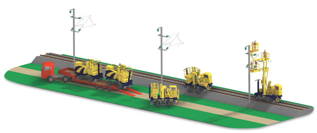 Nacelle rail-route compacte et ergonomique pour la maintenance caténaire - OPTIMA XL - Hauteur de travail 12,6m - Charge 265kg_0