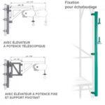 Treuil IMER avec télécommande 200 kg 220 volts - 11582540_0